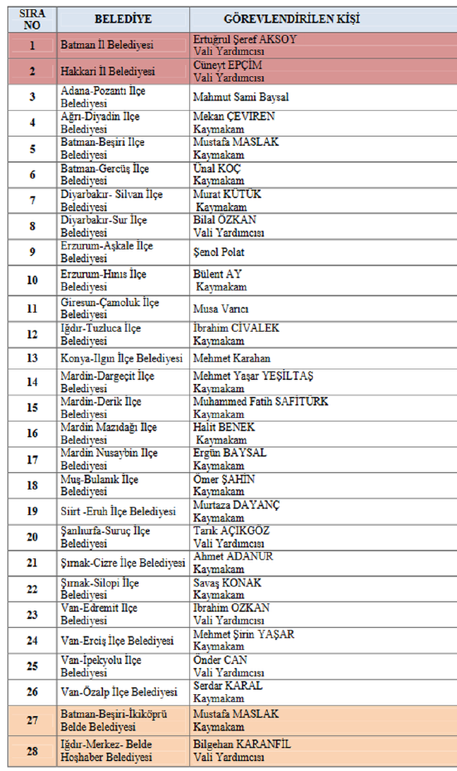 16-09/11/57d4f62218c7732dd06f6979