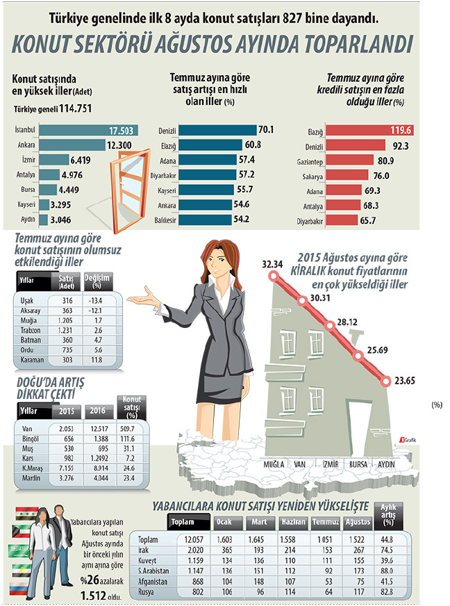 16-09/24/emlak2016eylul