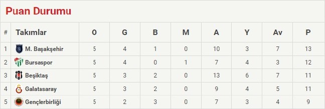 16-09/26/2016-09-26_223000