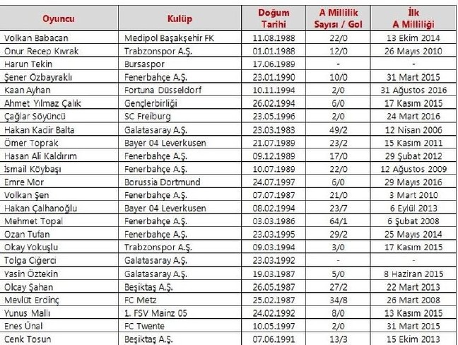 16-09/30/57ee750567b0a90d1cd856fd