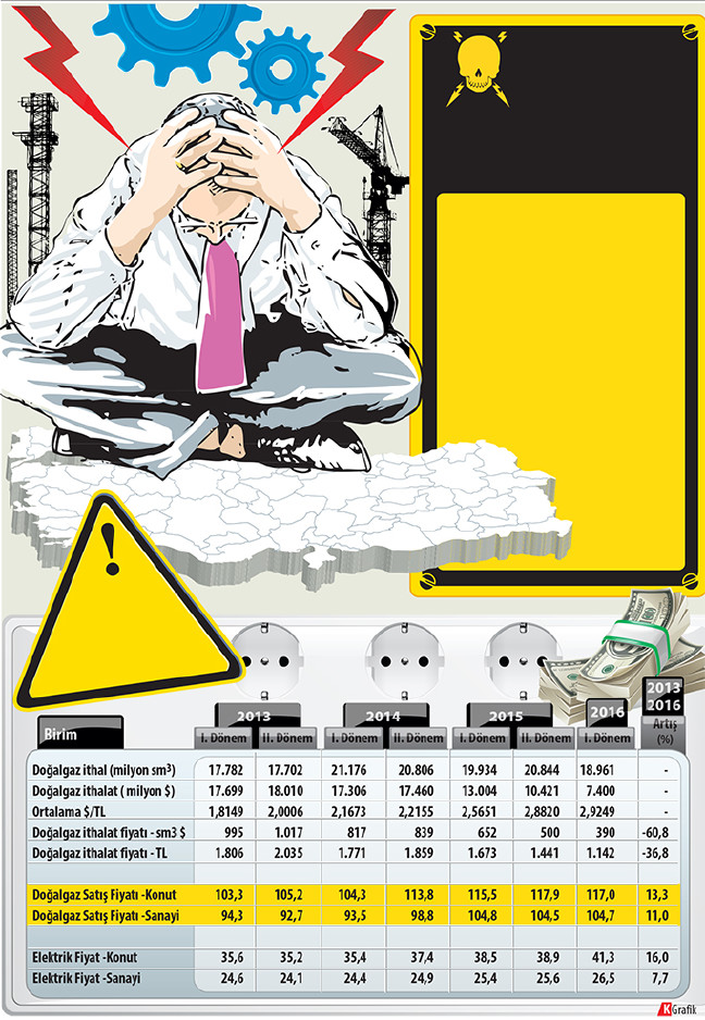 16-09/30/enerji2016eylulmagrf