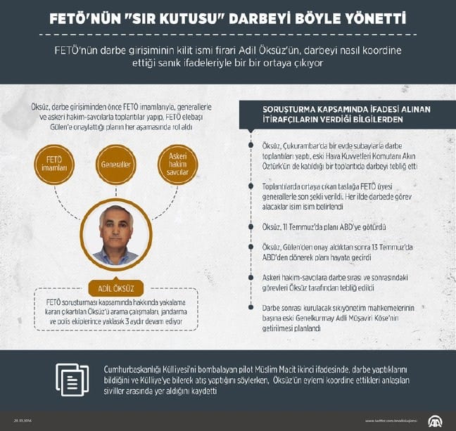 16-10/20/5808c11367b0a912547b2321