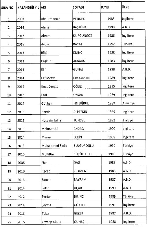 16-10/29/1-1477771627