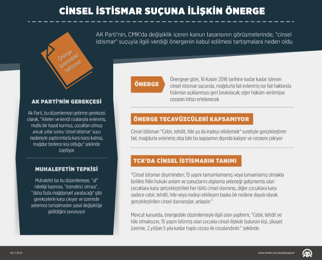 16-11/18/resimid_5086256