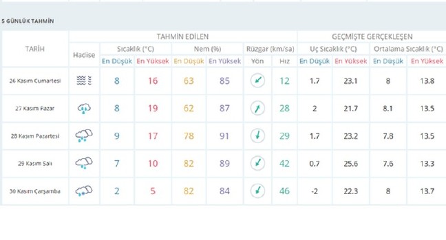 16-11/25/583822e567b0a907d4b64db2