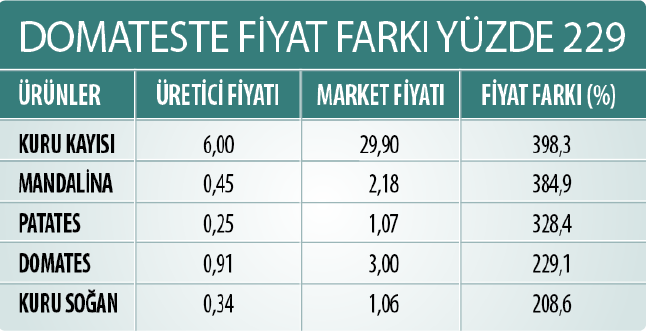 16-11/30/screen-shot-2016-11-30-at-060042