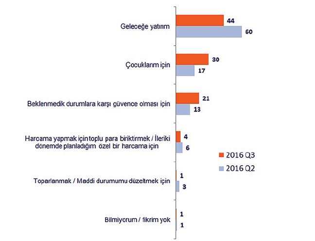 16-12/10/10krr04tasarruf