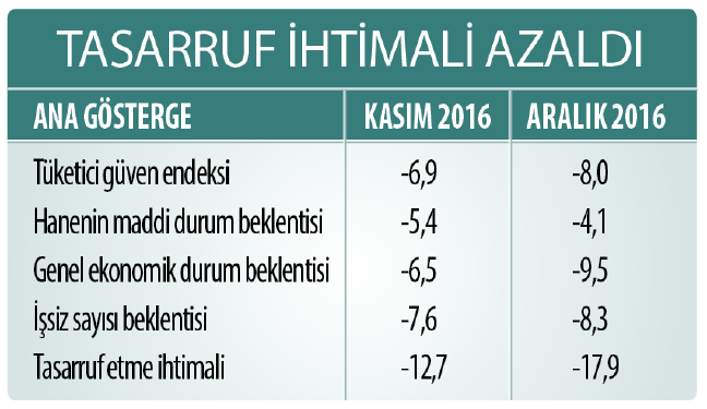 16-12/22/screen-shot-2016-12-22-at-043613