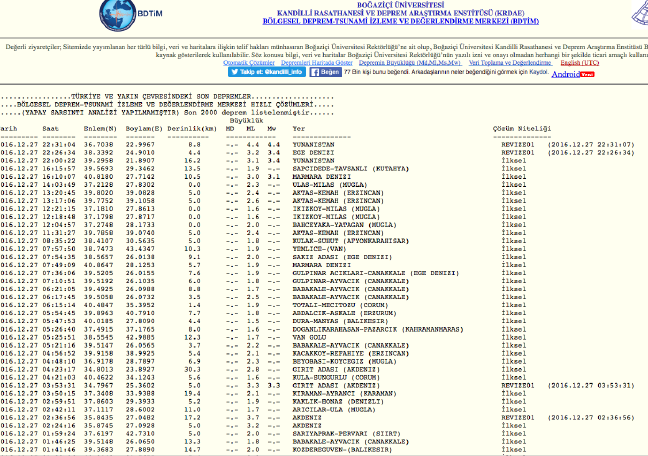 16-12/27/screen-shot-2016-12-27-at-233800