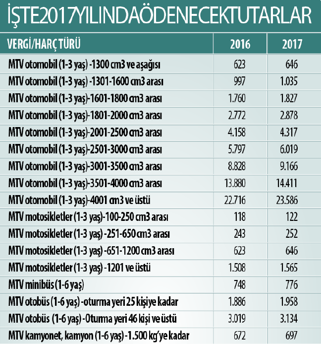 16-12/28/screen-shot-2016-12-28-at-043036