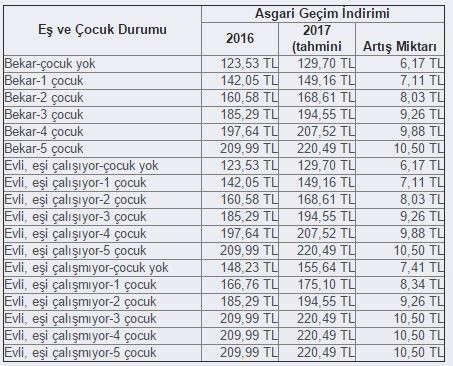 16-12/29/86412_453x366