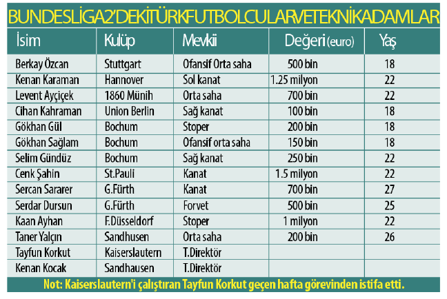 17-01/02/screen-shot-2017-01-02-at-054241