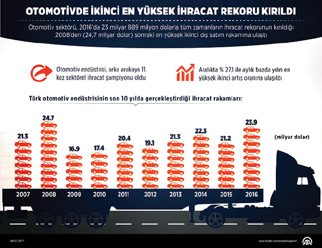 17-01/05/05kr06-tablo