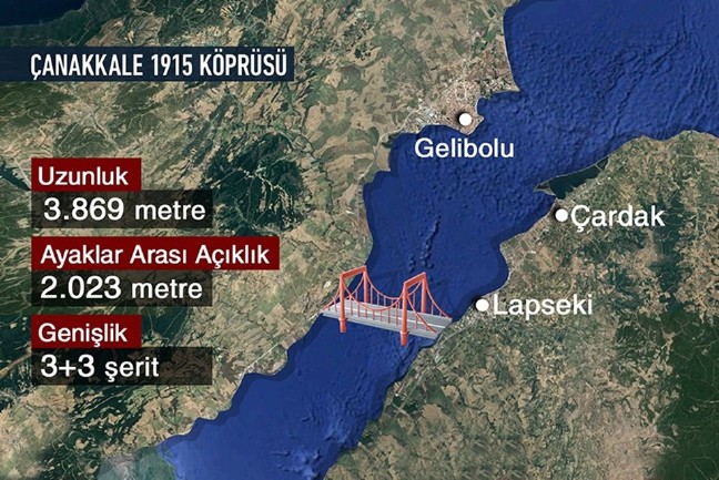 17-01/26/canakkale1915
