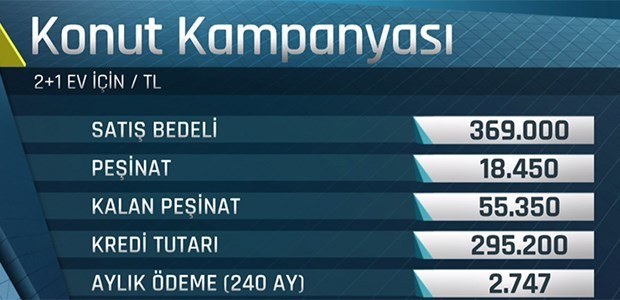 17-02/02/faiz-oranlari-ne-olacak-guwhqnu1qesqfymrbpopba