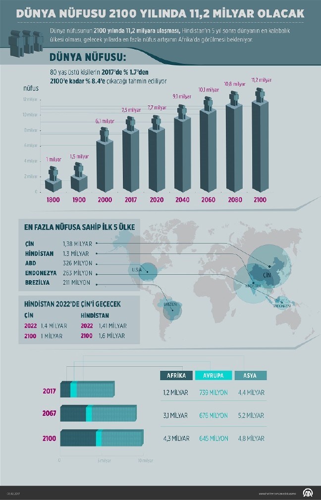 17-02/03/resimid_5884266