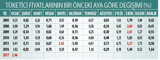 17-02/04/screen-shot-2017-02-04-at-045333