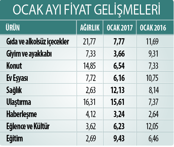 17-02/09/screen-shot-2017-02-09-at-052339