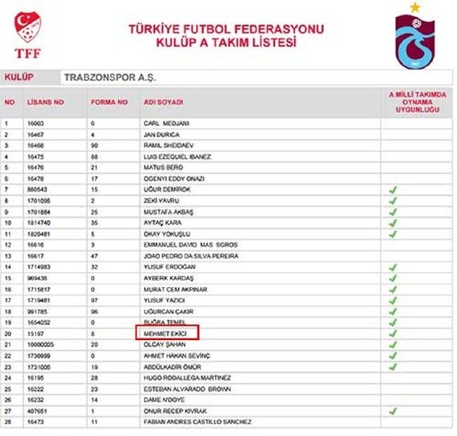 17-02/10/mehmet-ekici