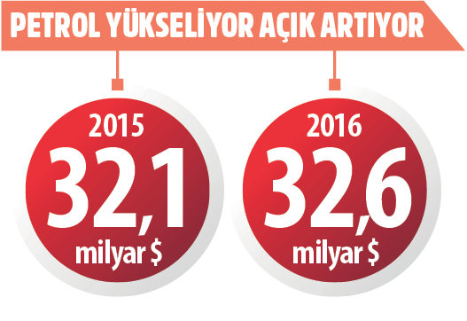 17-02/15/screen-shot-2017-02-15-at-044830