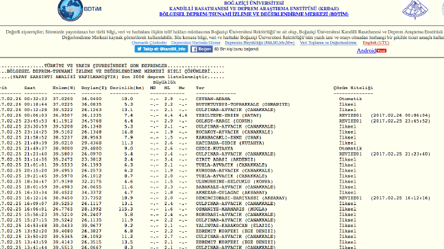 17-02/26/screen-shot-2017-02-26-at-004030