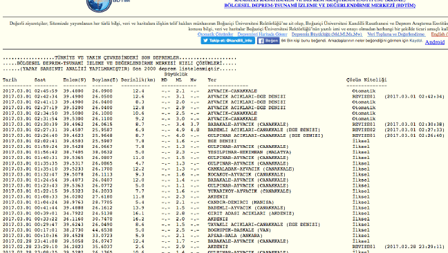17-03/01/screen-shot-2017-03-01-at-025759
