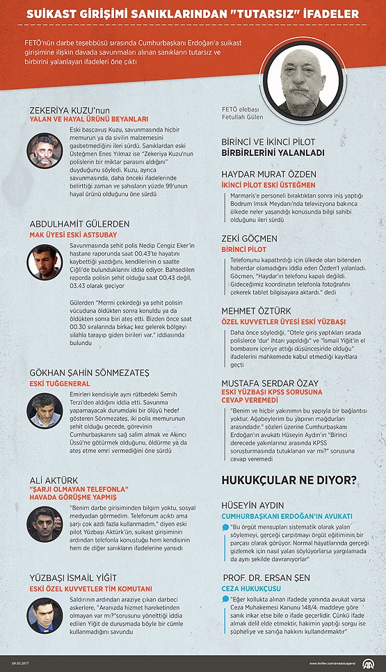 17-03/04/haber-2f2017-2f03-2ffeto-01