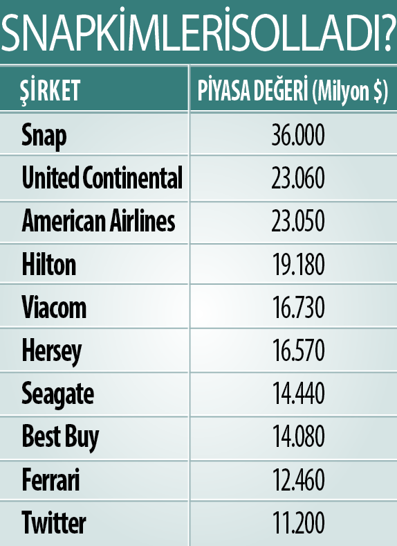 17-03/04/screen-shot-2017-03-04-at-045246