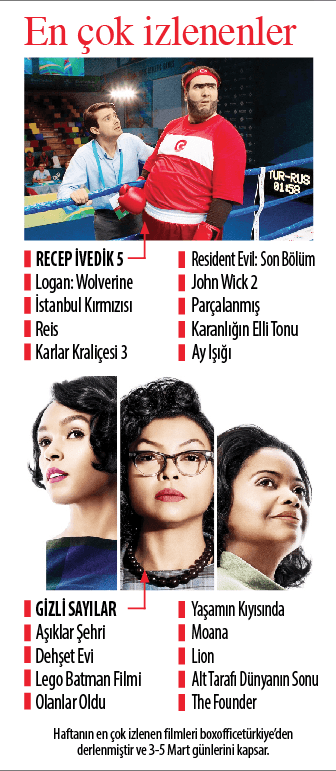 17-03/10/screen-shot-2017-03-10-at-103942