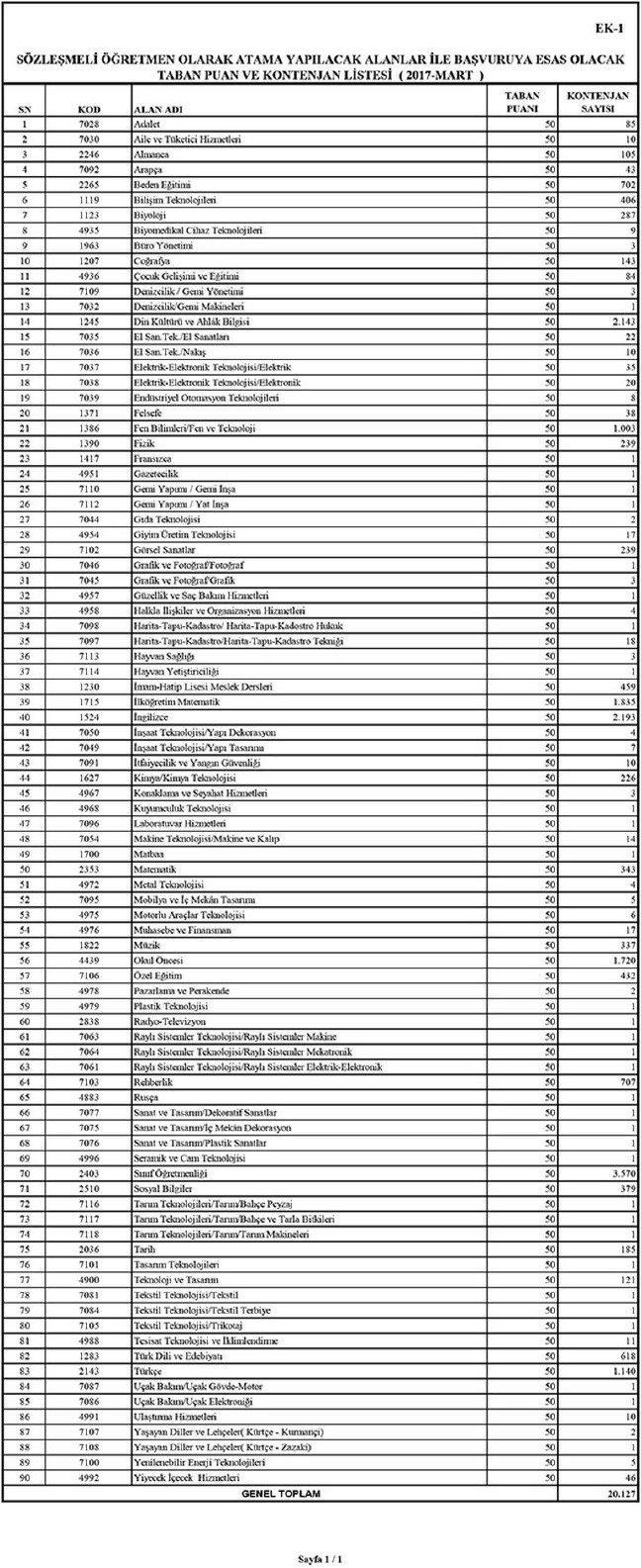 17-03/28/58a6e9b9c03c0e32f4d96e8c-1490694613