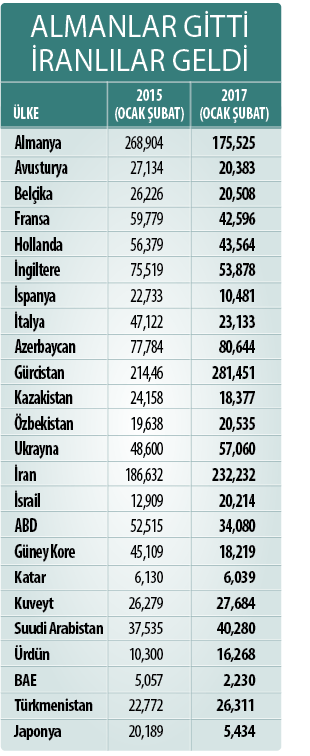 17-04/04/screen-shot-2017-04-04-at-052629-1491269162