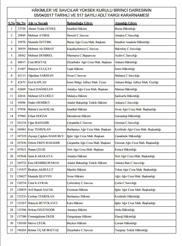 17-04/05/1-1491411961