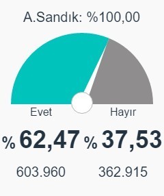 17-04/16/gaziantep-son