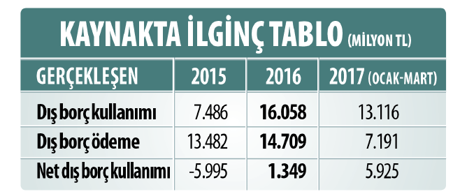 17-04/20/ekran-resmi-2017-04-20-061641