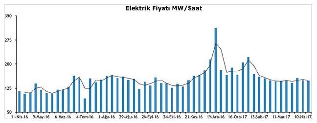 17-04/24/24krr04grafikkk