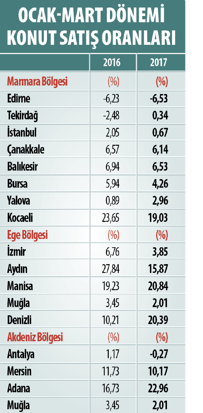 17-04/25/ekran-resmi-2017-04-25-061515
