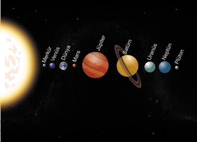 17-04/26/butun_gezegenler