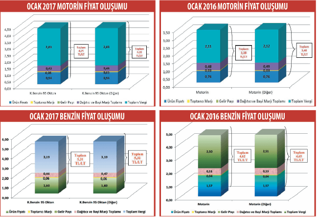 17-04/26/ekran-resmi-2017-04-26-043440