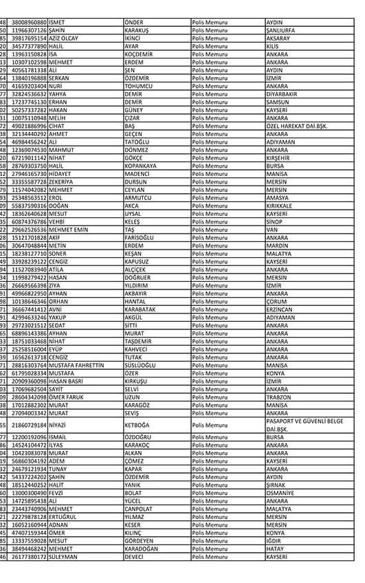 17-04/27/son-acik-1-031-1493252531-1493283647