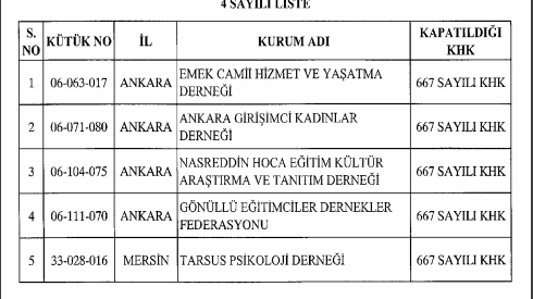 17-04/29/ekran-resmi-2017-04-29-192133