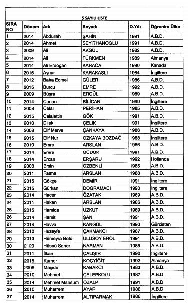 17-04/29/ekran-resmi-2017-04-29-192159