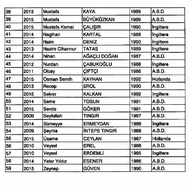 17-04/29/ekran-resmi-2017-04-29-192204