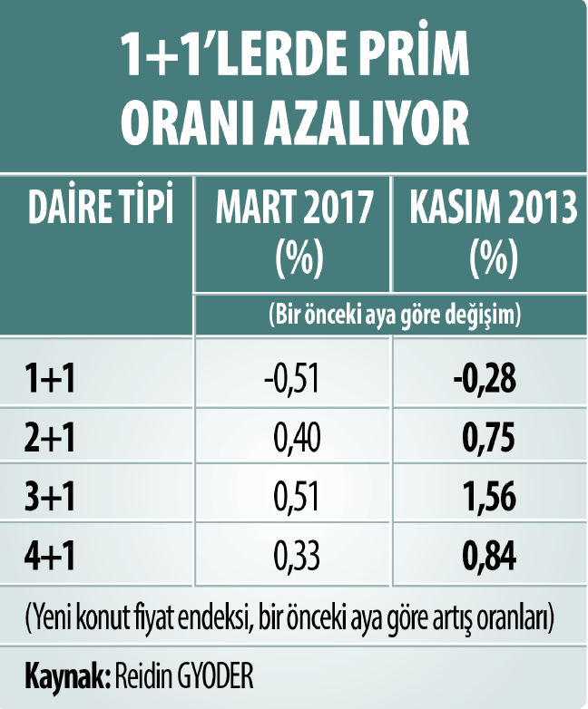 17-05/08/ekran-resmi-2017-05-08-051822