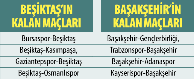 17-05/09/ekran-resmi-2017-05-09-043623