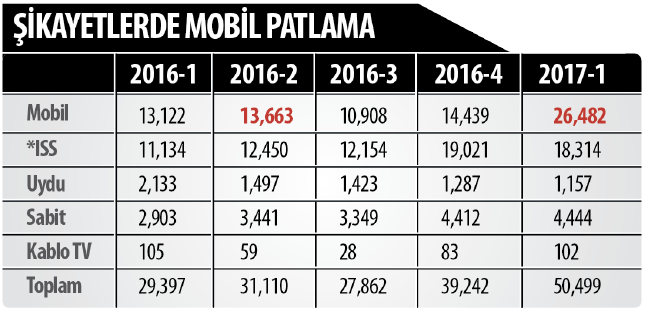 17-06/20/ekran-resmi-2017-06-20-012151