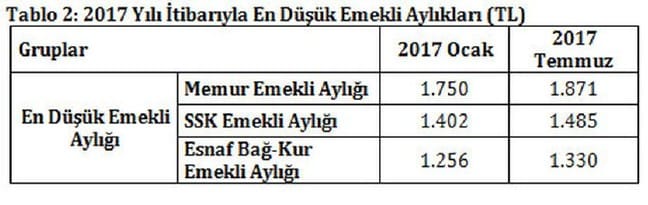 17-07/04/595a069e18c7731e907f45da
