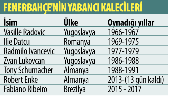 17-07/05/ekran-resmi-2017-07-05-003528