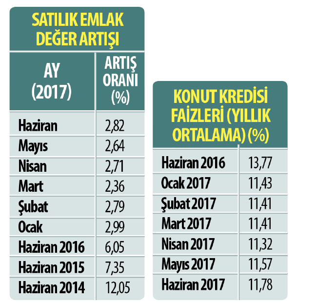 17-07/25/ekran-resmi-2017-07-25-020720
