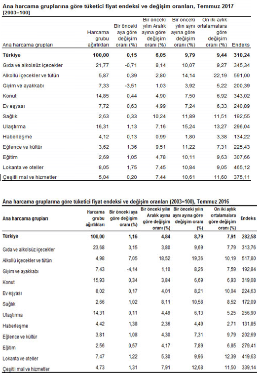 17-08/03/ekran-alintisi