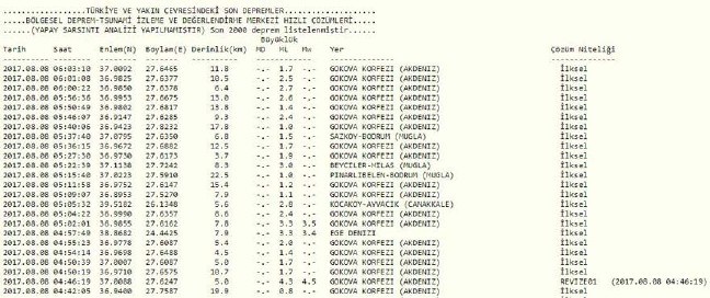 17-08/08/ekran-alintisi-3-1502179132